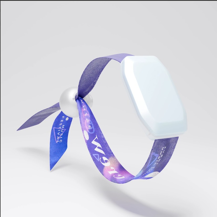 Included wristband design