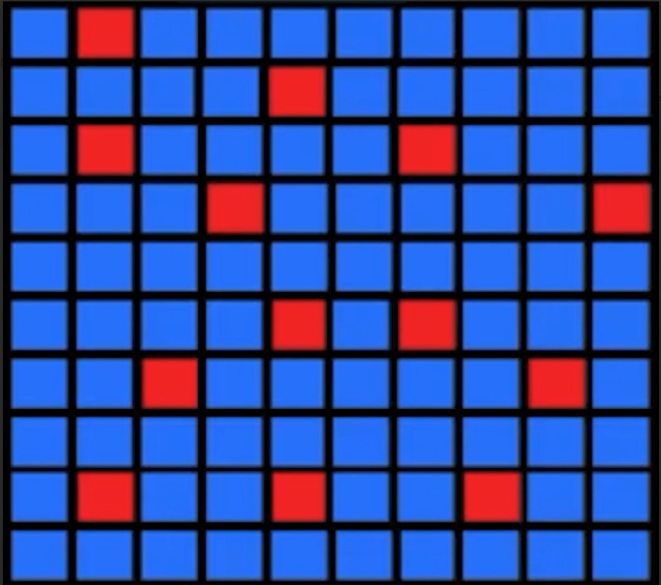 Essentials experience preview still