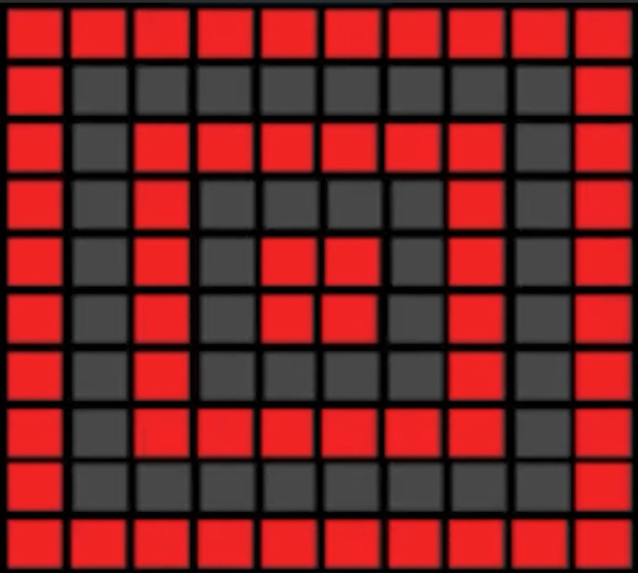 Pro experience preview still